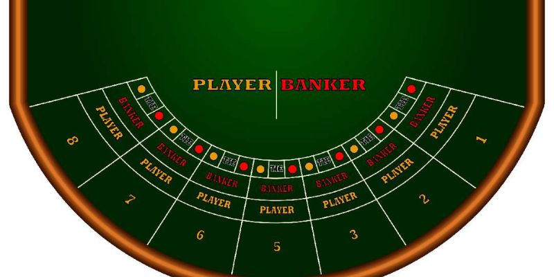 Baccarat Ev88 - Hướng Dẫn Cách Chơi & Mẹo Thắng Dễ Dàng 3 Người chơi nên áp dụng những chiến thuật gì để đạt hiệu quả cao nhất